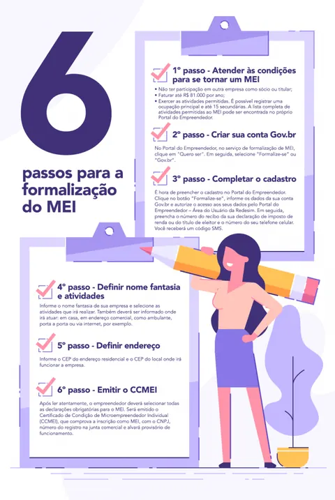 Motoristas de aplicativo já podem se formalizar como MEI